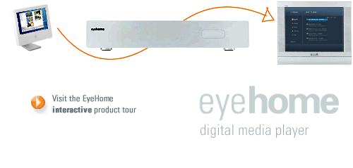 Elgato's EyeHome.